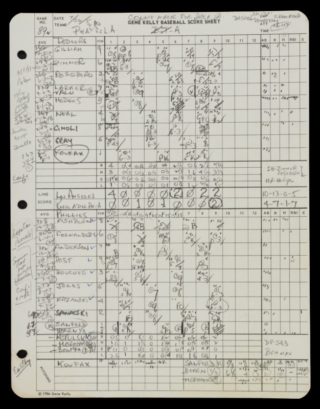 SANDY KOUFAX OFFICIAL SCORESHEET FOR 7/26/58 WIN VS. PHILADELPHIA