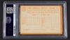 SANDY KOUFAX SIGNED 1964 TOPPS - PSA 6 / AUTO 10 - 2