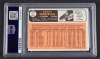 SANDY KOUFAX SIGNED 1966 TOPPS - PSA 4 / AUTO 10 - 2